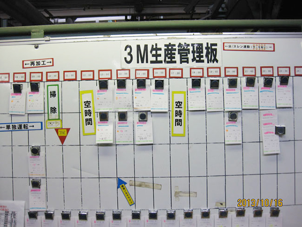 大阪染工株式会社工場見学　予定表